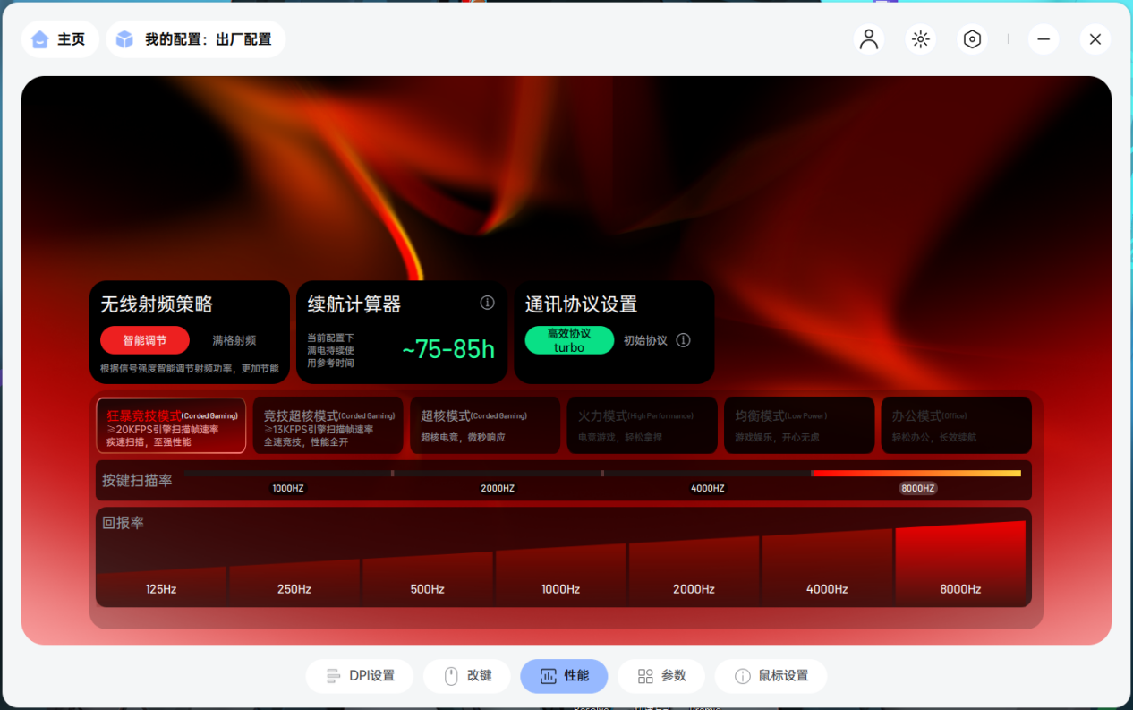 VTϵȫ  װVT9 / VT9 MAX ָ֮