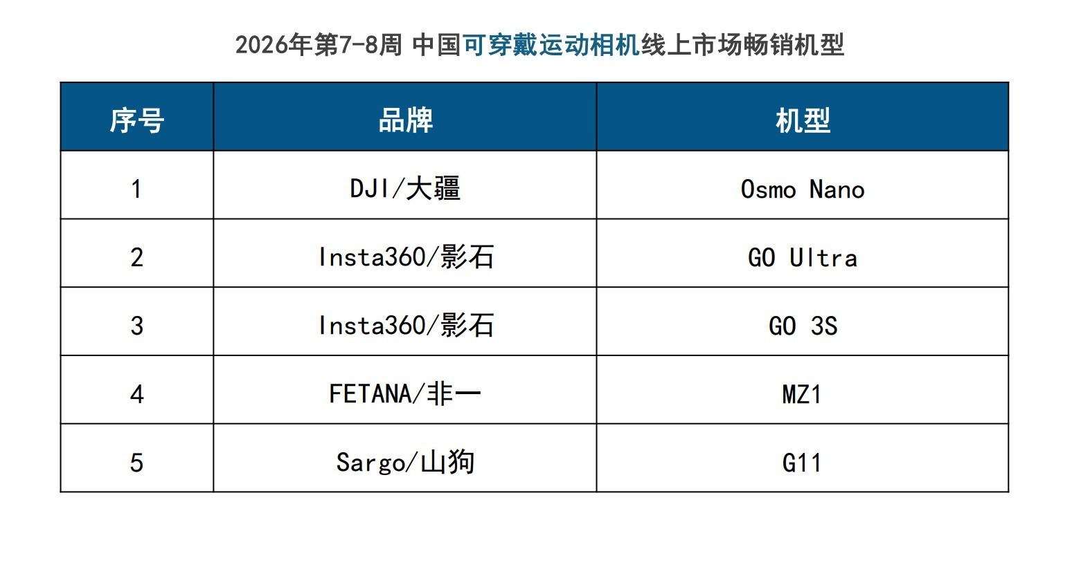 ��������9.6��̨�����ڷ��˶������������ǿ������