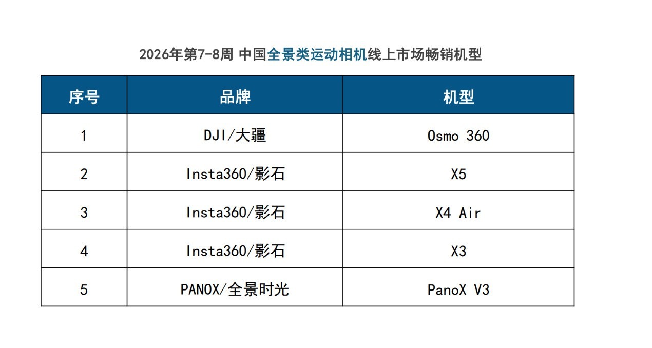 ��������9.6��̨�����ڷ��˶������������ǿ������