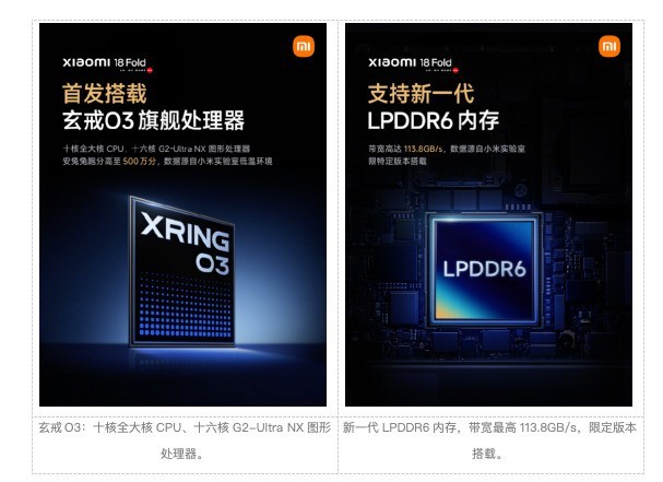 小米18 Fold预热基本齐了:玄戒O3、LPDDR6、6000mAh电池
