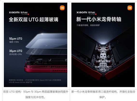 小米18 Fold预热基本齐了:玄戒O3、LPDDR6、6000mAh电池