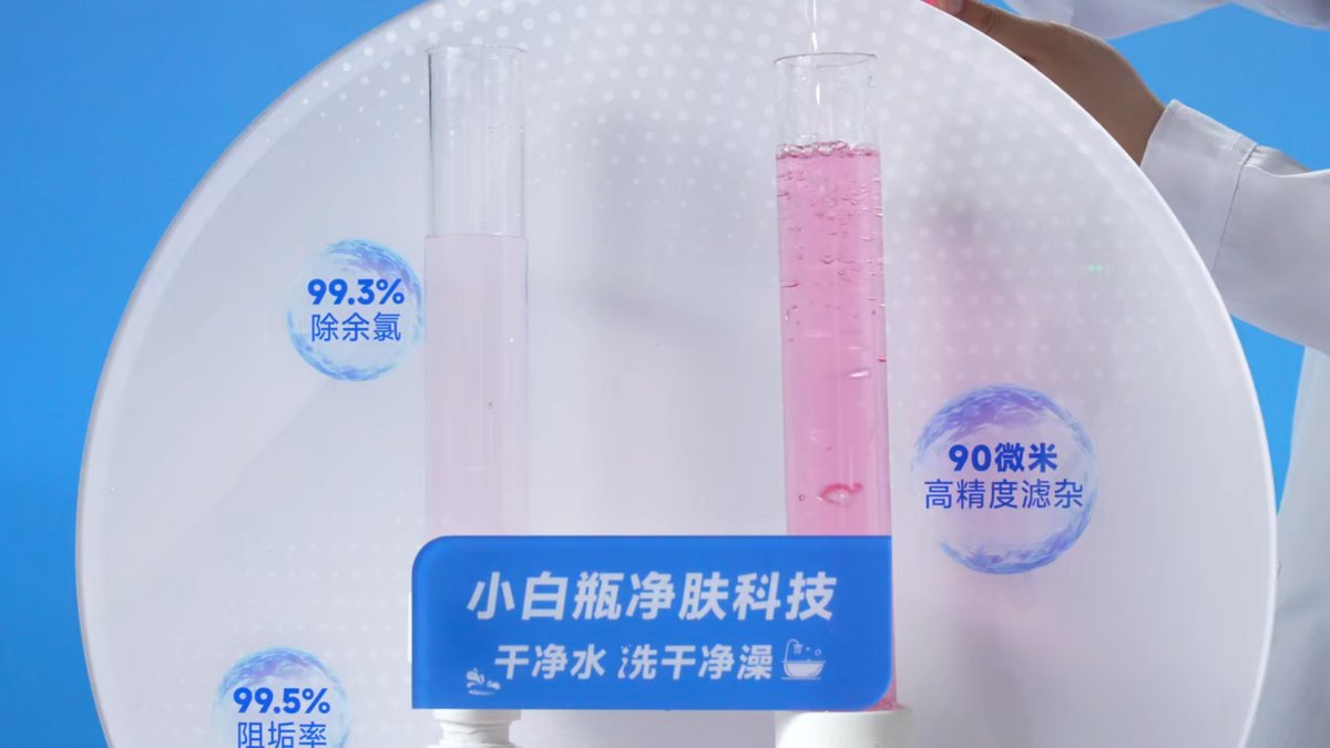 Ԥ۾ͽTOP5ͳ˧ˮƾʲôץס˵ģ