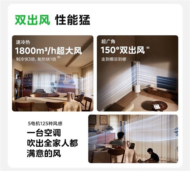 二手房装修空调怎么选 养宠家庭美的方案