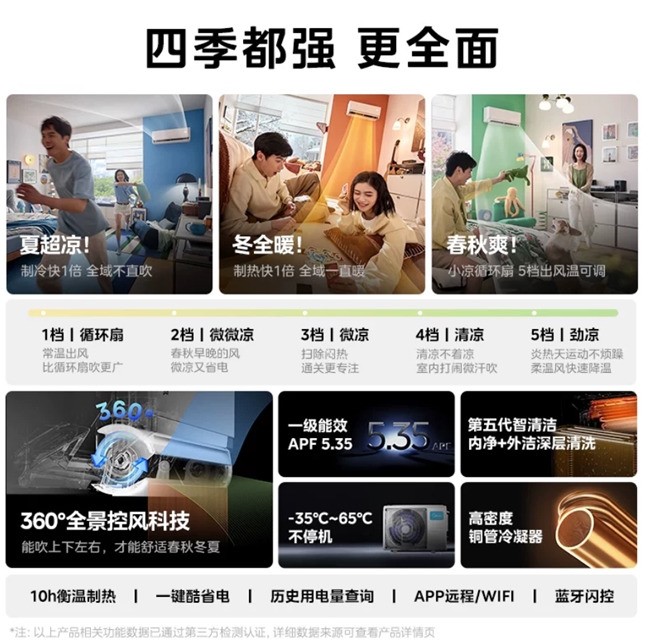 二手房装修空调怎么选 养宠家庭美的方案