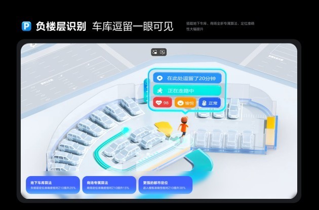 CQC֤ᣡСʮ꼼Z11绰ֱλʸ߷