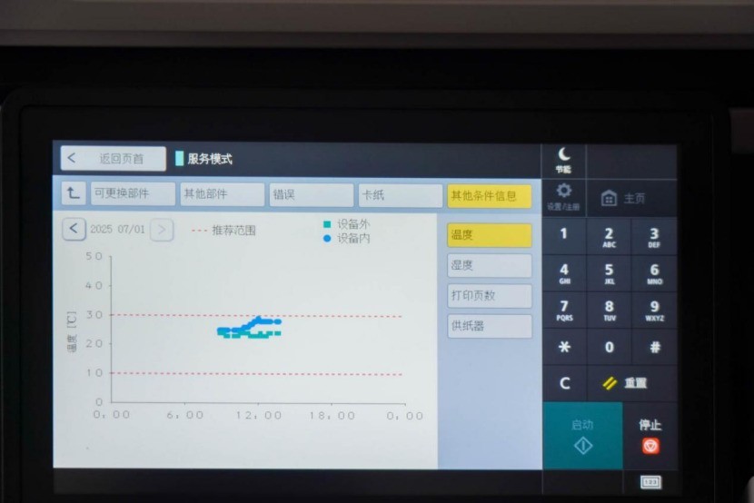 ʵİ칫ӡ ܲɫ븴ϻimageFORCE C7165
