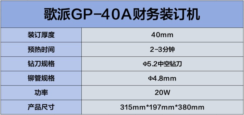 ʡʡ GP-40Aװֵѡ