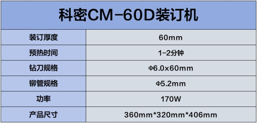 60mmװ CM-60DЧ칫