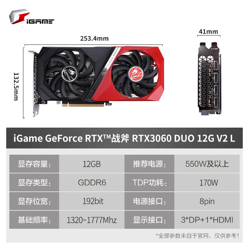 ߲ʺRTX3060 12GսԿʱػ1979Ԫ