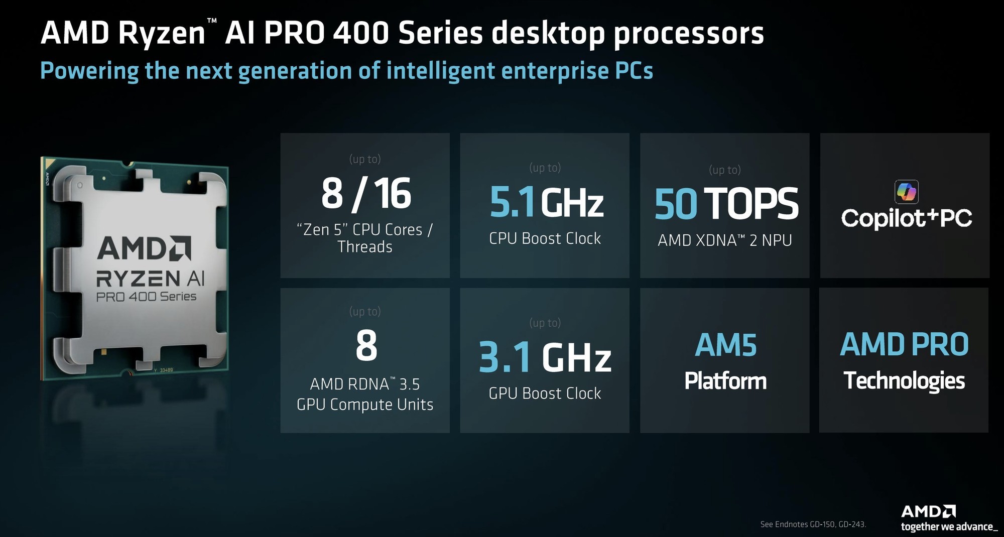 AMD�Ƴ����������AI PRO 400ϵ�д����� ����APU��Ʒ