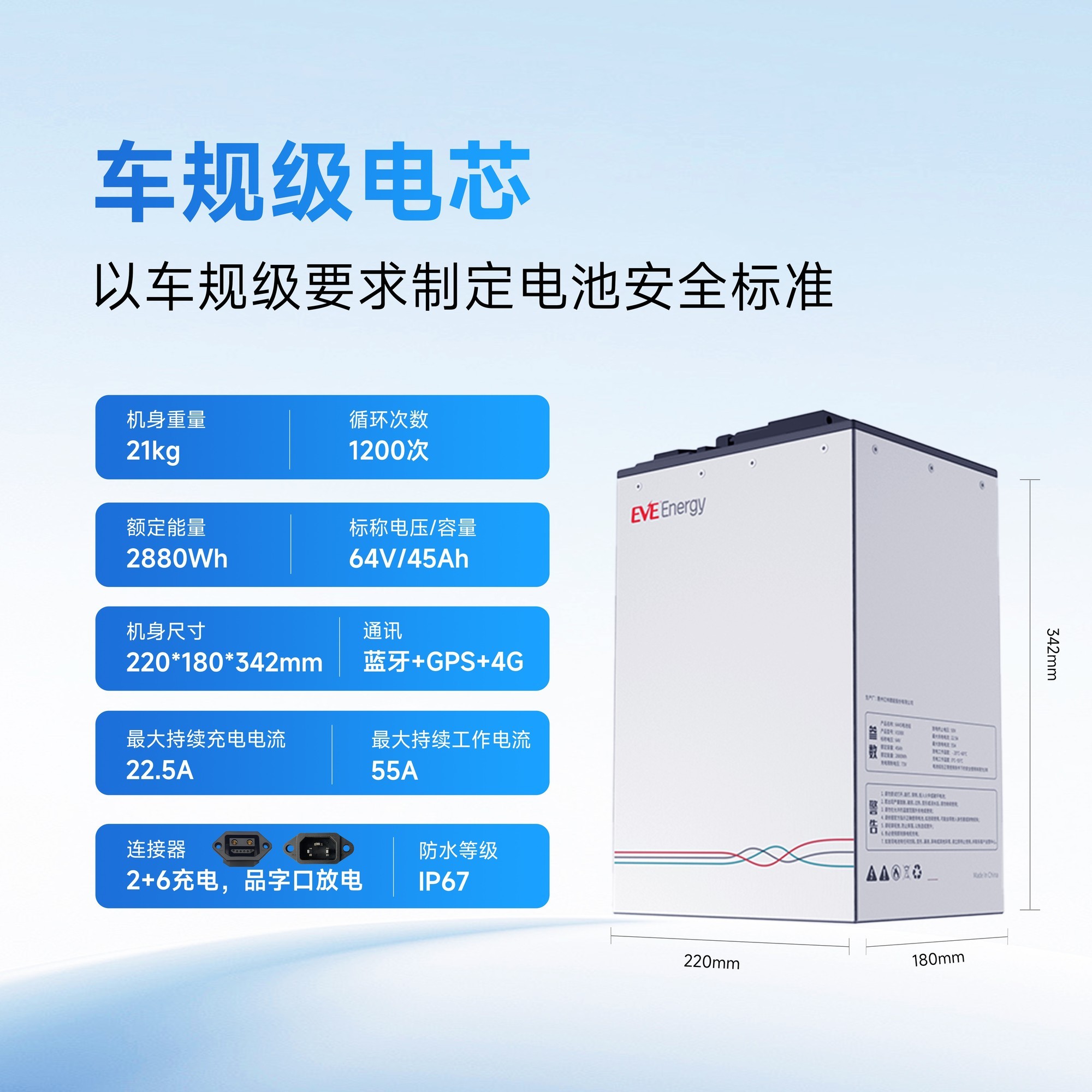 亿纬锂能 64V45Ah磷酸铁锂电动车锂电池