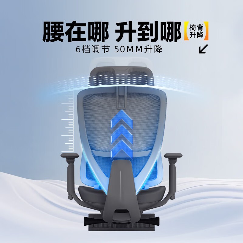 ENOVA����PRO�羺��787Ԫ