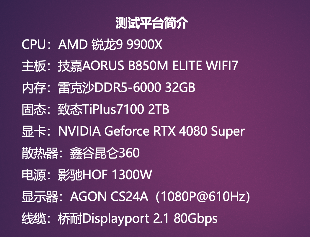 DisplayPort2.1 80Gbps ߹淶Ƶźšٹ·