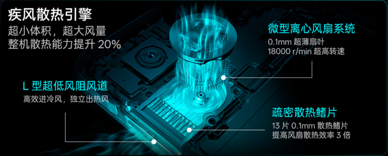 1799元起,OPPO K13 Turbo系列全渠道正式开售