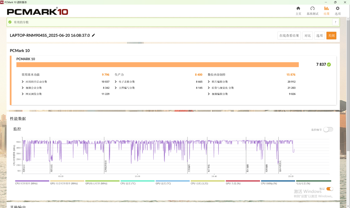   iGame M16Origo��Ϸ�����⣺ʱ������³��ԣ���Ϸ�칫ȫ����