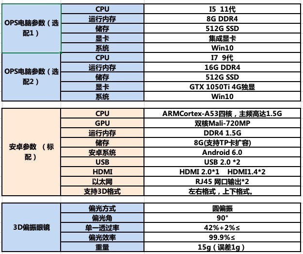 尉亮3D屏被动式偏振光立体屏VR 3D65寸横屏3D显示器