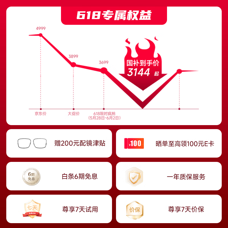 INMO GO2 ARܷ۾ʱػ3499Ԫ