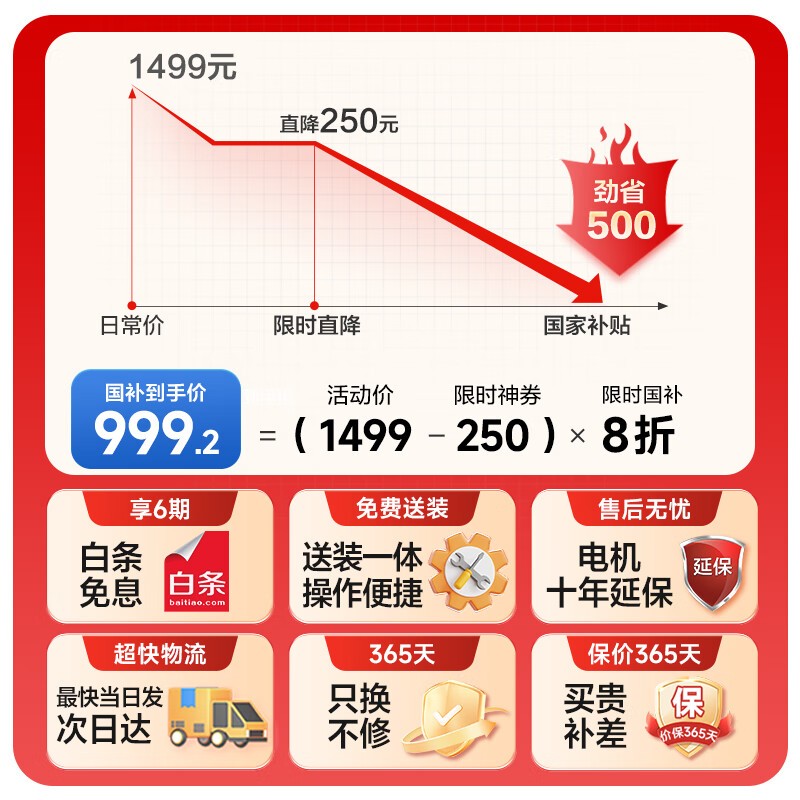 小天鹅10kg滚筒洗衣机低至1199元