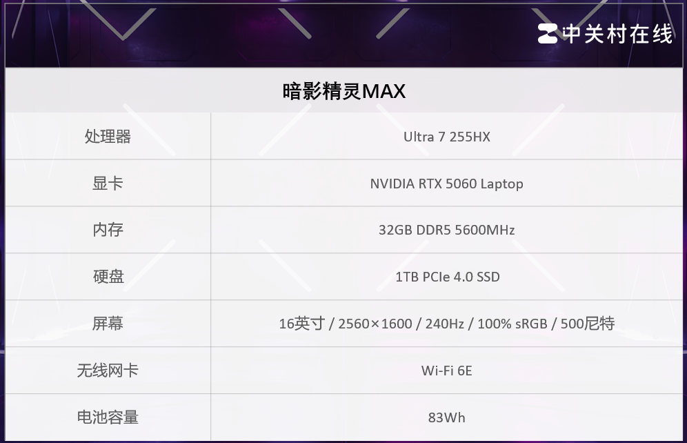 RTX5060��Ϸ���컨�� ��Ӱ����MAX�ۺ���Ϸʵ��̫ǿ��