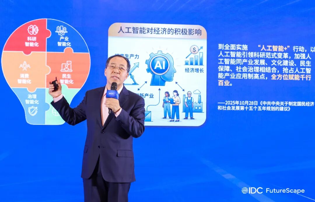 IDC FutureScapeԤ̳˼뽻棬δ