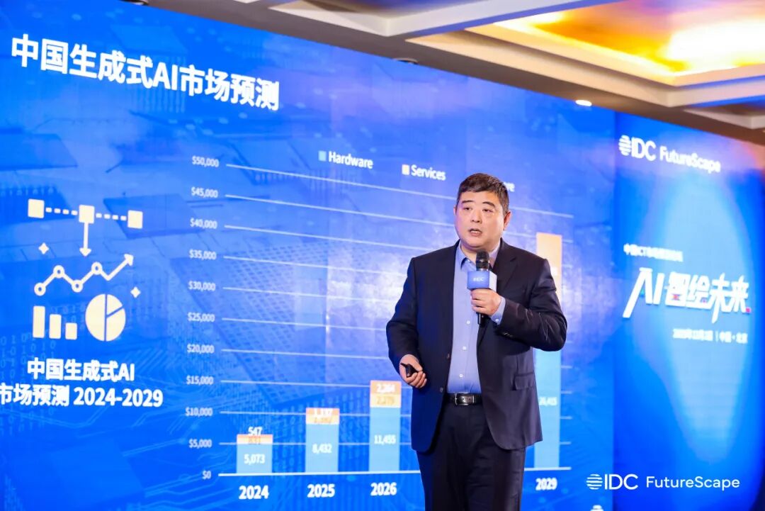 IDC FutureScapeԤ̳˼뽻棬δ