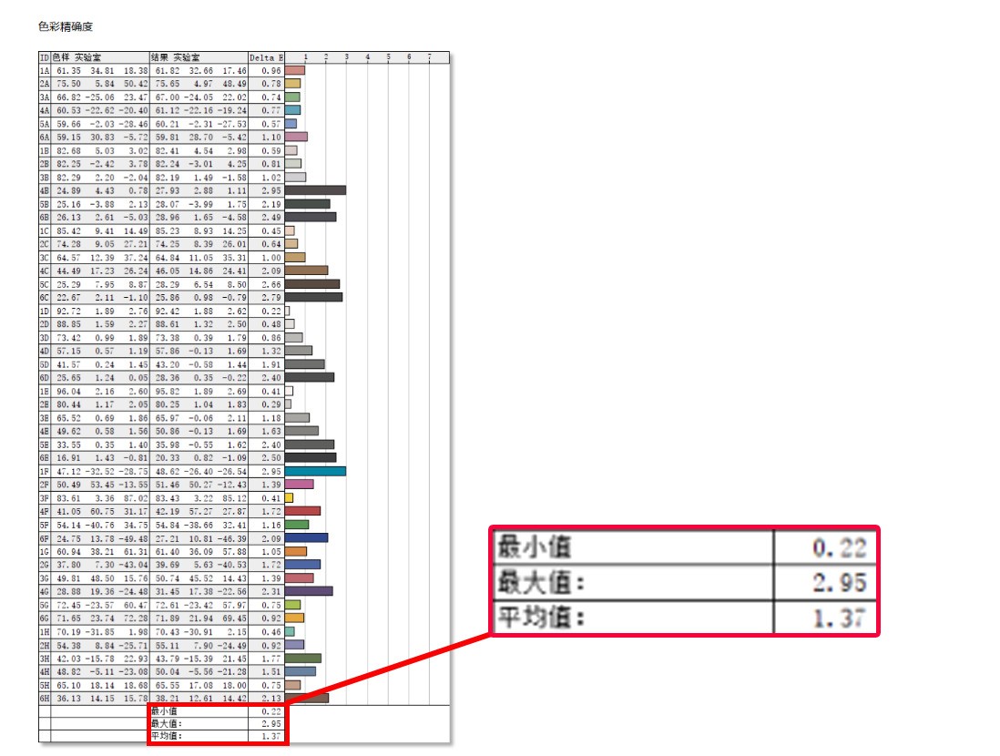 高性价比显示器到底咋样？体验Alienware外星人AW2526HL游戏显示器