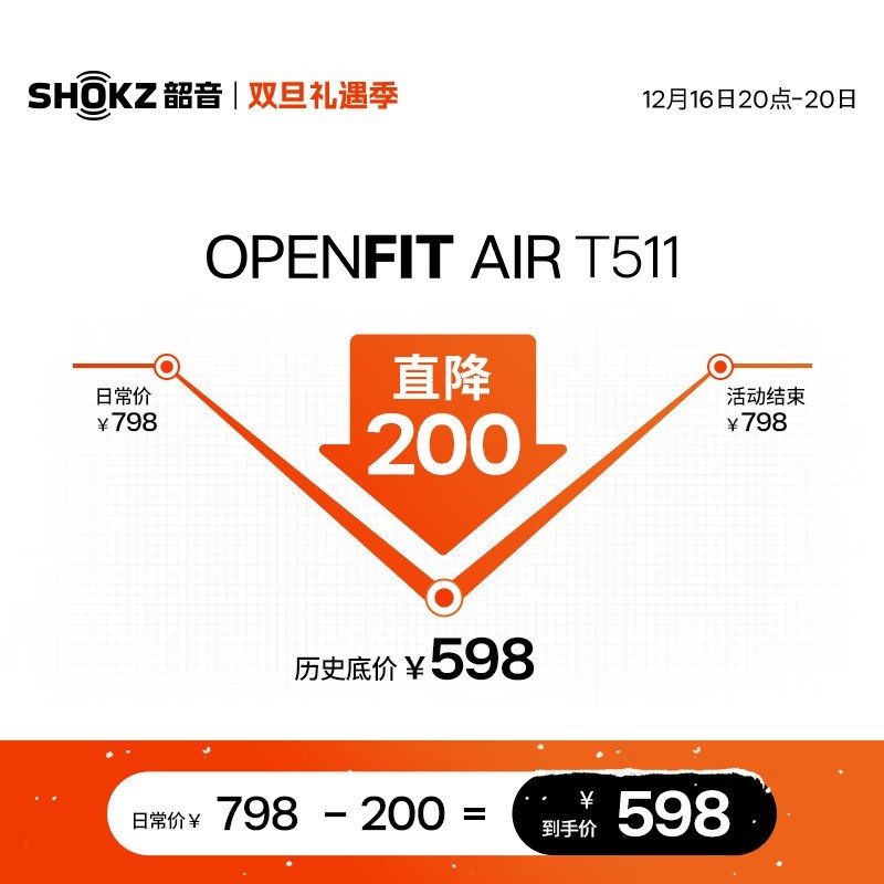 OpenFit Air T511˶һݣּ538Ԫ