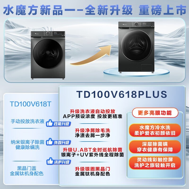 小天鹅水魔方洗烘一体机1579元