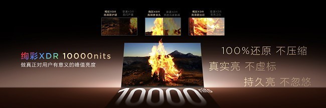 ͬӣƾʲôTCLSQD-Mini LEDֵһ֪˴