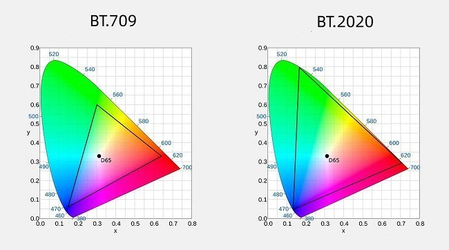 ʽ٣ս᣺ȽƷTCL X11Lʵҵ