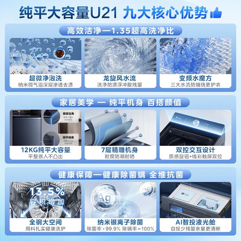 С���TB12U21����ϴ�»�2320Ԫ