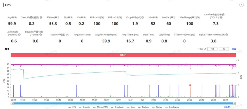 3K��λ�ι���ƽ����� ˭˵Macֻ����iPad��