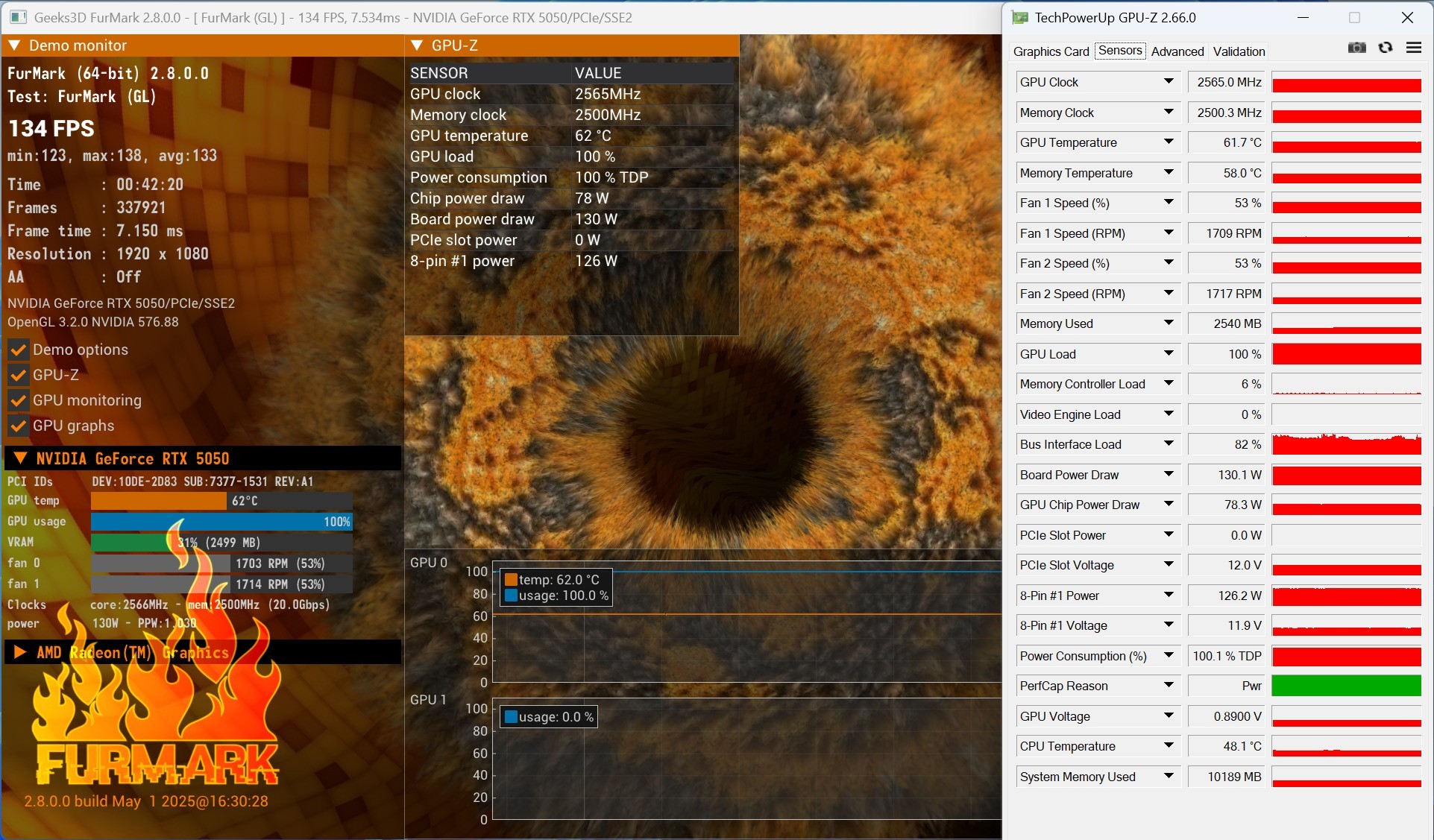 iGame GeForce RTX 5050 Ultra W DUOԿ ѡ 4060Ӱˡ