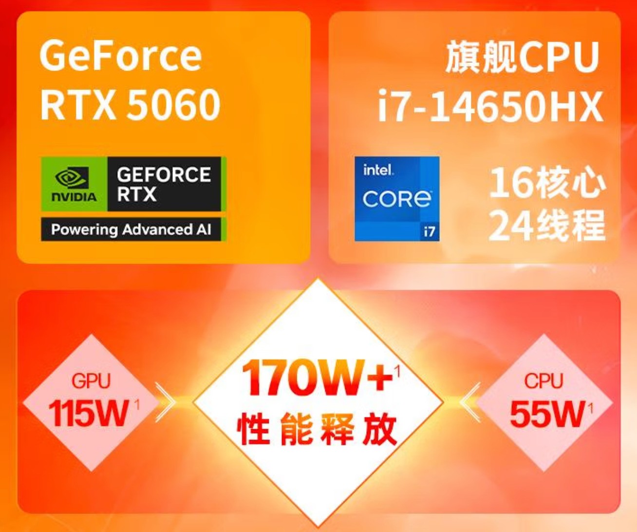 ѧ������Ϸ����ôѡ��һ��Ҫ��ɢ�ȣ�OMEN��Ӱ����11̫������