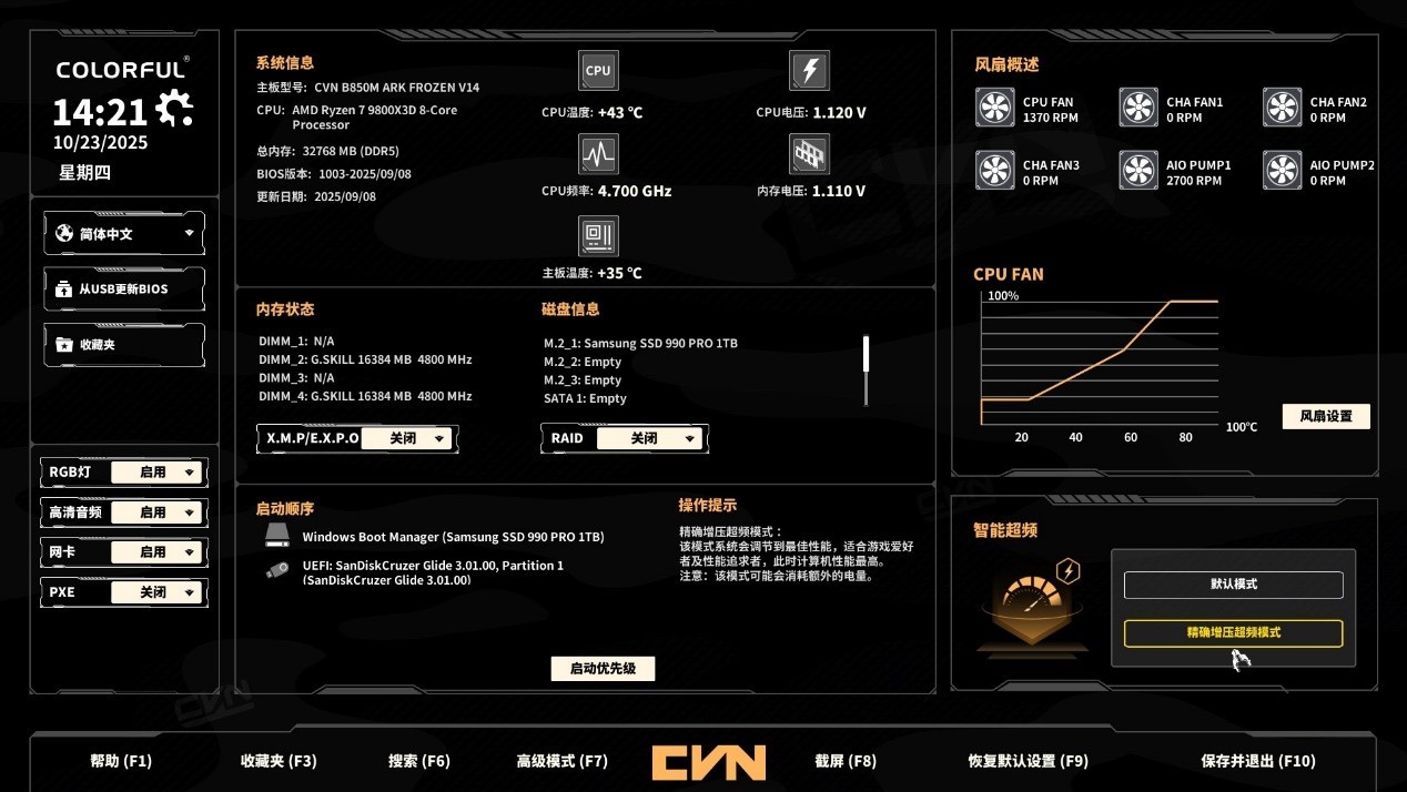 �߲ʺ�CVN B850M ARK FROZEN V14 �����������⣺�Ƽ�����ѧ������