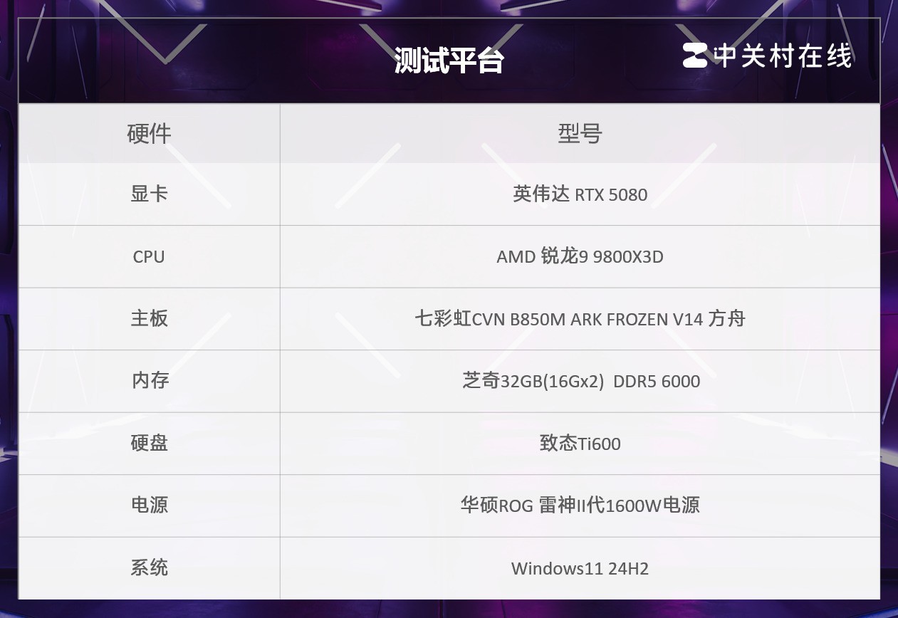 �߲ʺ�CVN B850M ARK FROZEN V14 �����������⣺�Ƽ�����ѧ������