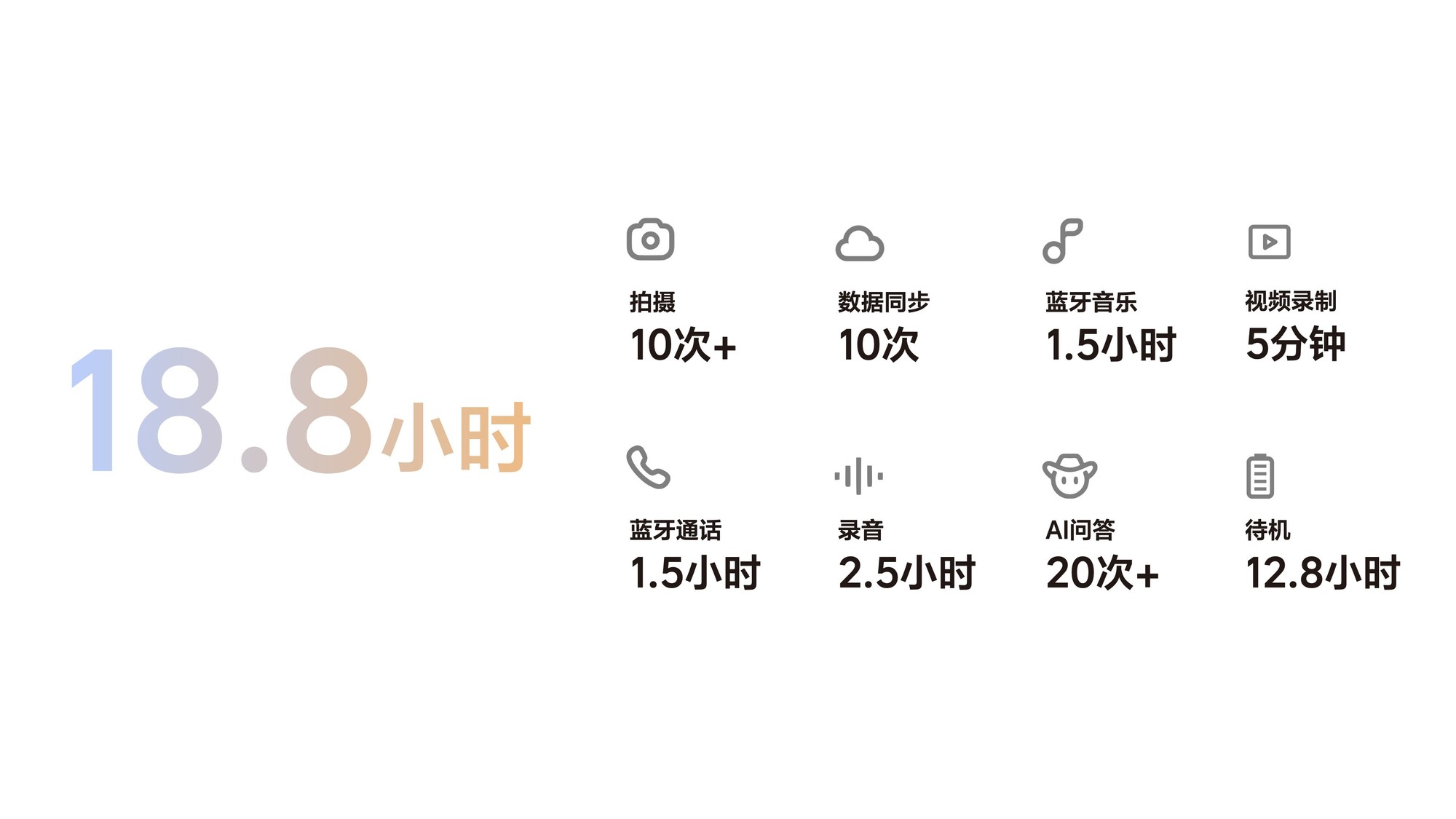 1999元起!理想发布首款AI眼镜Livis:36克轻若无物,全系标配蔡司镜片