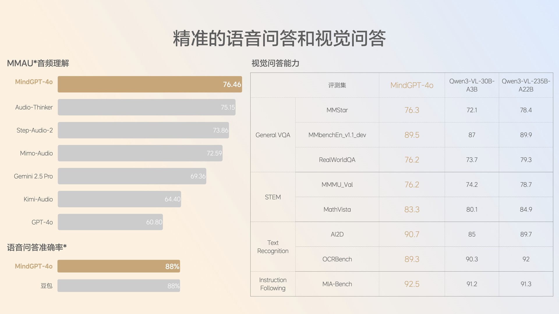 1999元起!理想发布首款AI眼镜Livis:36克轻若无物,全系标配蔡司镜片
