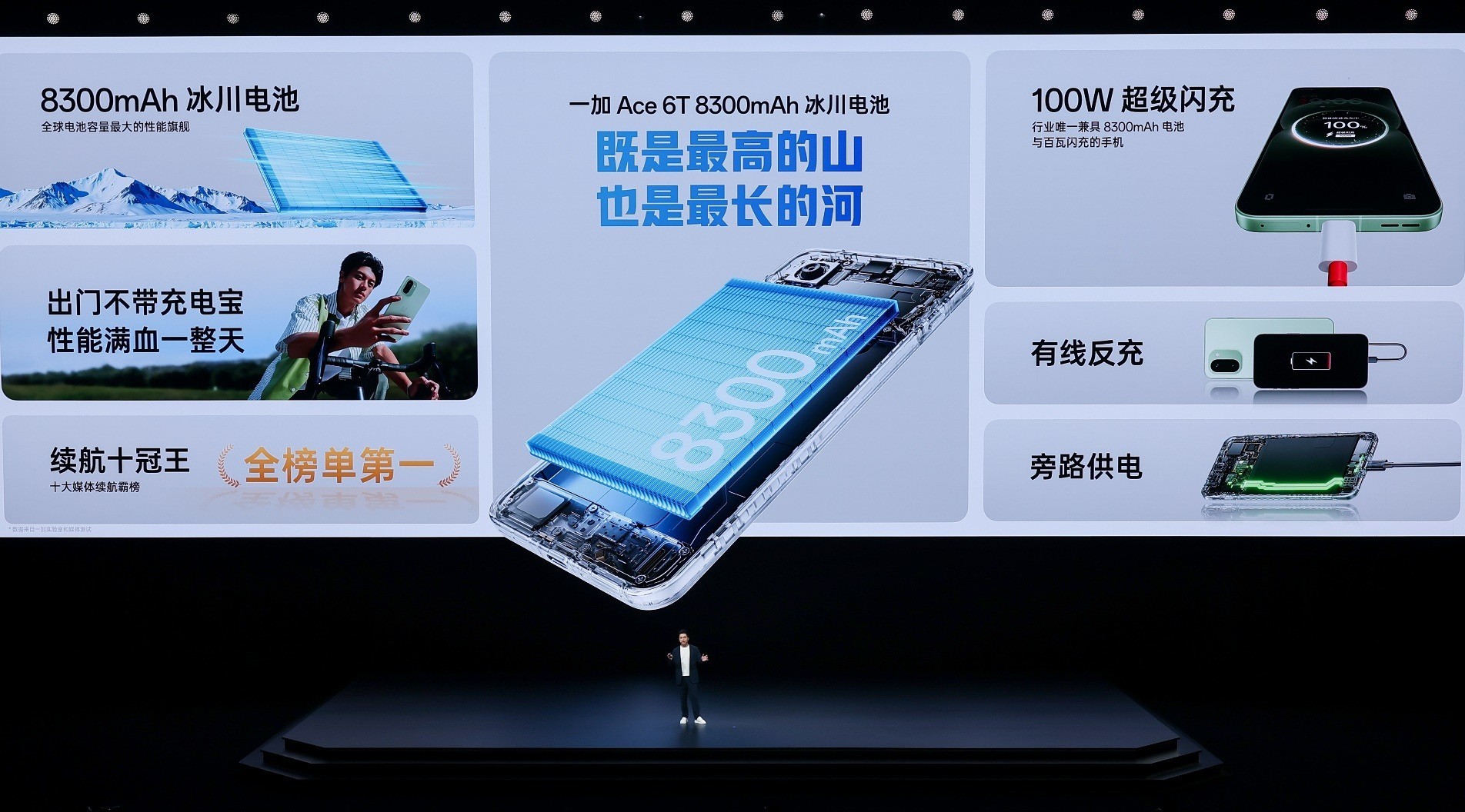 ȫ׷8һ Ace 6Tּ2399Ԫ