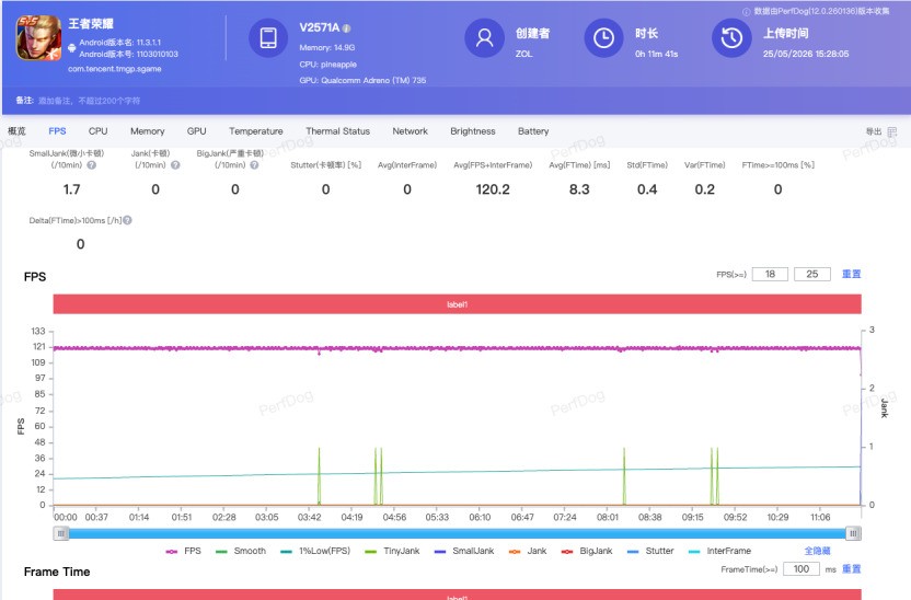 Ʋ���ֻ��ǣ���ͼ˵�ټ���vivo S60 Ԫ����ȫ������