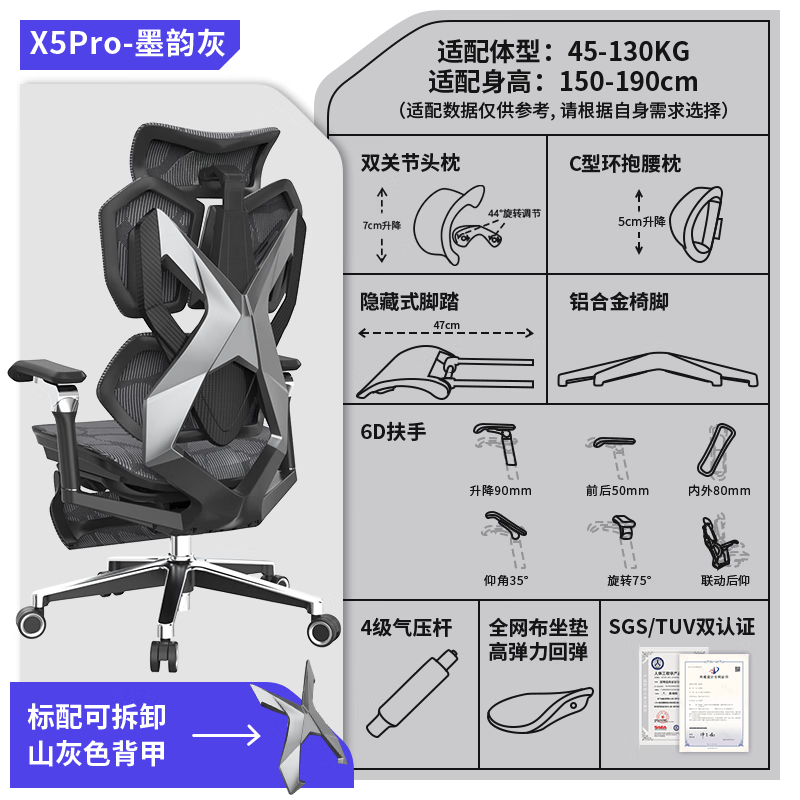 X5Pro羺ʱػ1945Ԫ