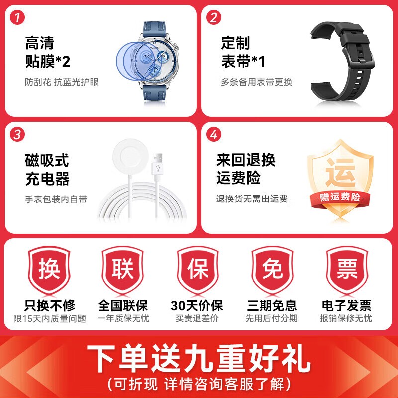 ΪWATCH GT5 Proֱʱػ