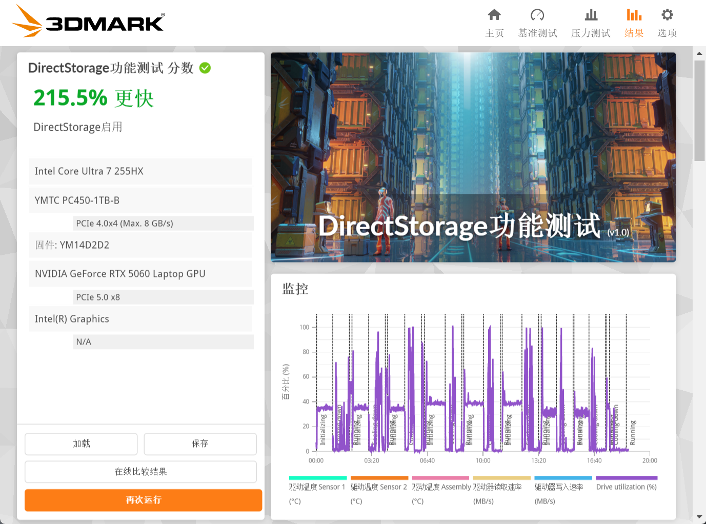 ��е����ҫ��16Ultra���� ���������������� �����洢PC450�����