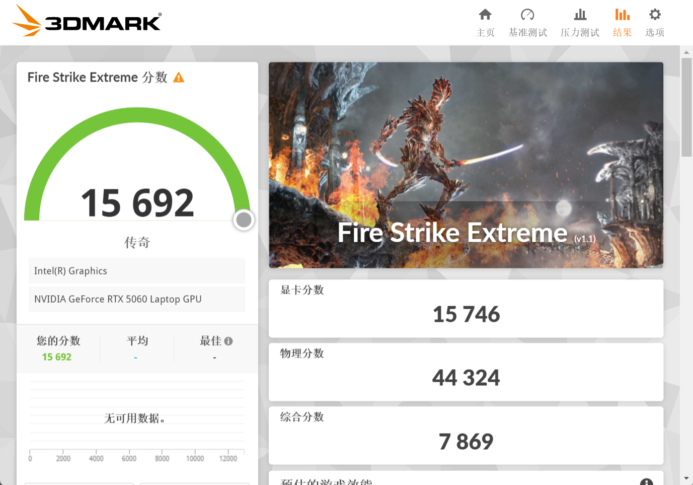 ��е����ҫ��16Ultra���� ���������������� �����洢PC450�����