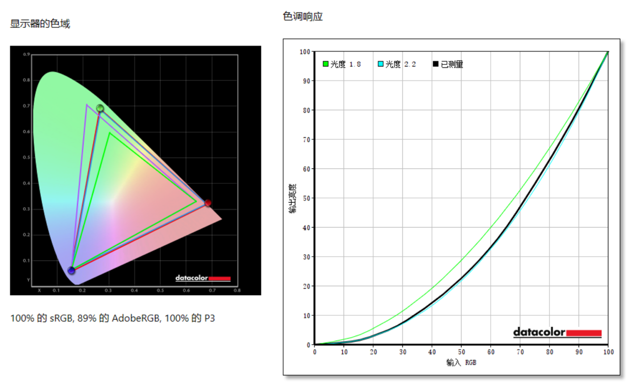��е����ҫ��16Ultra���� ���������������� �����洢PC450�����