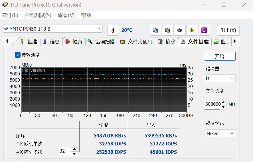 ��е����ҫ��16Ultra���� ���������������� �����洢PC450�����