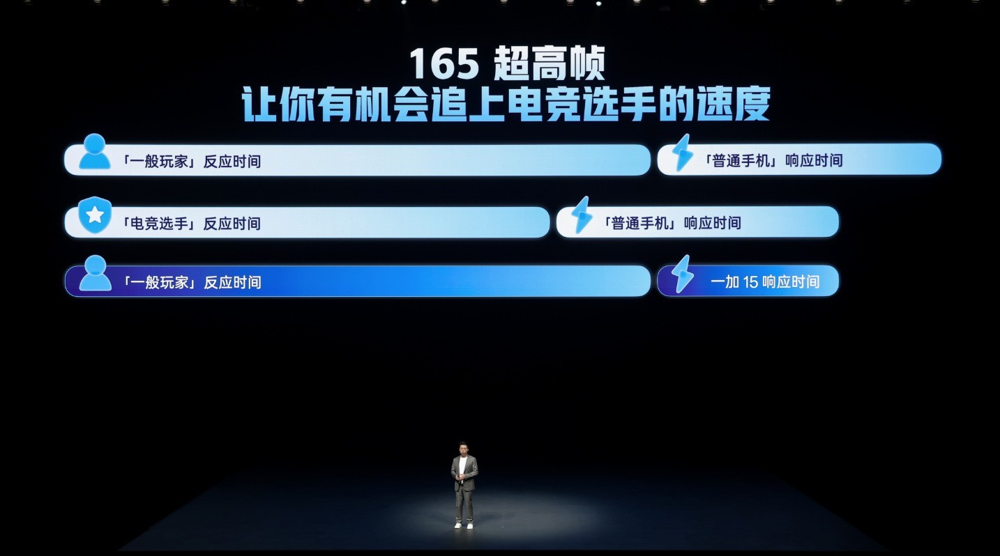 一加 15 全球首发165Hz 极速高刷,多款热门游戏适配