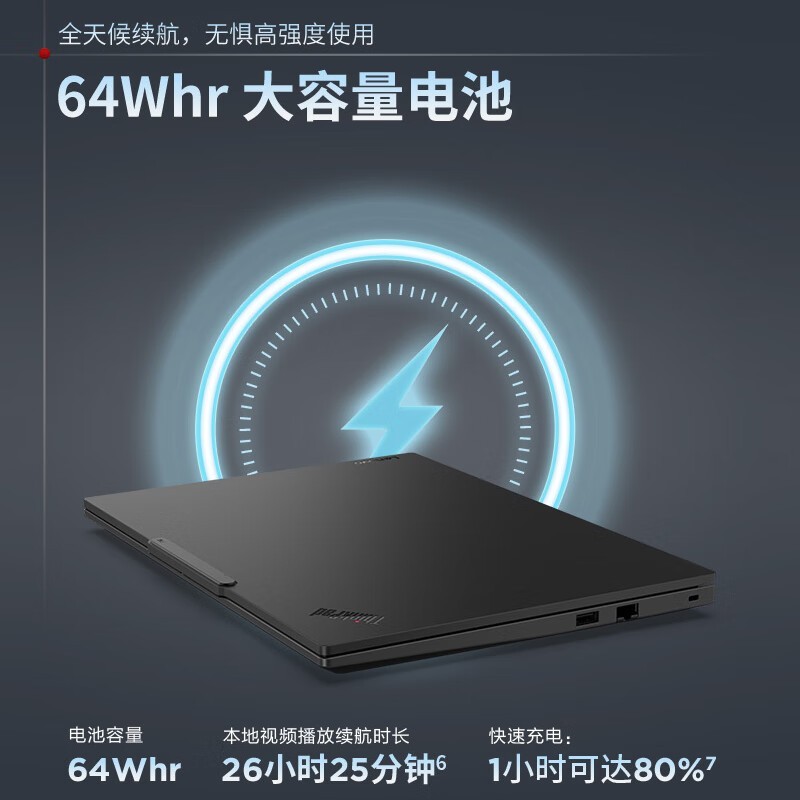 ThinkPad E14ᱡ6222Ԫ