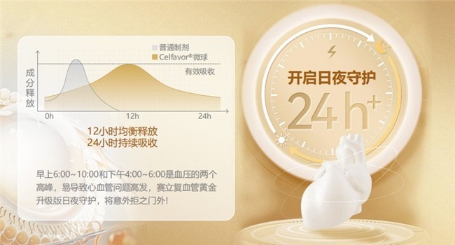 吃得越清淡血管越危险？2026前沿养护方法：赛立复血管黄金双还原辅酶