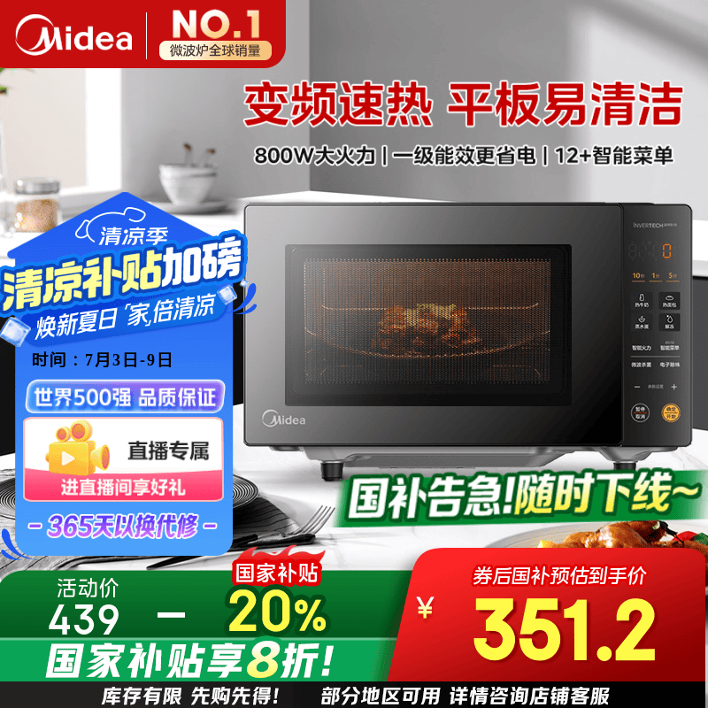PM20M2
